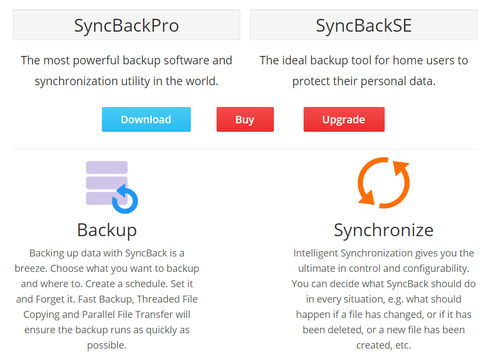 Data backup